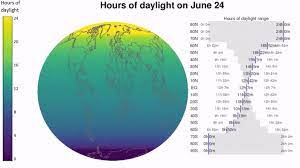 21, 2020 was 4:56 p.m. Visualizing The Changing Patterns Of Daylight In One Year