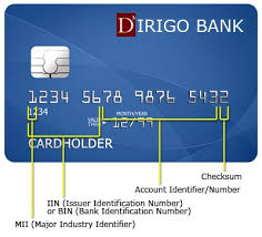 What credit card starts with 6. Pan Primary Account Number Definition And Meaning Ikajo Glossary