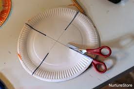 How to make easter decoupage eggs: Paper Plate Easter Basket Craft Nurturestore