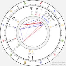 Jeffree Star Birth Chart Horoscope Date Of Birth Astro