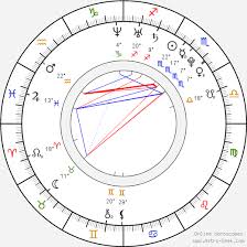 jeffree star birth chart horoscope date of birth astro