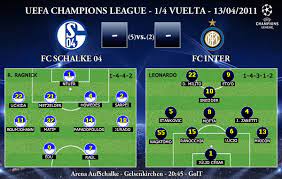 All you need to know about uefa champions league trebles. Uefa Champions League 1 4 Vuelta 13 04 2011 Fc Schalke 04 Vs Fc Inter Ivanbasten Com Futbol Scout Analisis