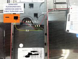 Unlock pdf files for printing v.3.0. Unlock Zte S218 Aporte Clan Gsm Union De Los Expertos En Telefonia Celular