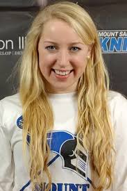 2015 Women's Lacrosse Roster