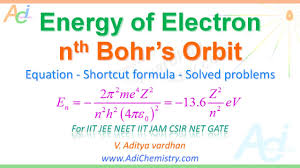 Energy formula is providing australia with solar panel solutions to get involved with renewable energy. Energy Of Electron Nth Bohr S Orbit Hydrogen Atom Formula