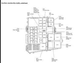 Car fusebox and electrical wiring diagram. Lincoln Navigator Wiring Diagram From Fuse To Switch Diagram Based Lincoln Navigator 5 4 V8 Fuse Panel Diagram Fuse Box Diagram Location And Assignment Of Electrical Fuses And Relays For