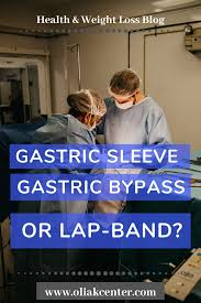 Gastric Sleeve Gastric Bypass Or Lap Band In 2020 Lap Band Gastric Sleeve Lap Band Surgery