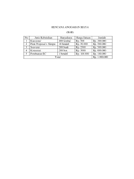 Check spelling or type a new query. Rencana Anggaran Biaya Pdf