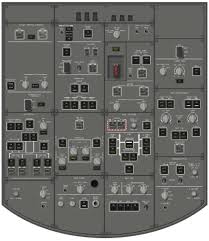 Flight operations engineering boeing commercial airplanes. Boeing B787 Cockpit Posters