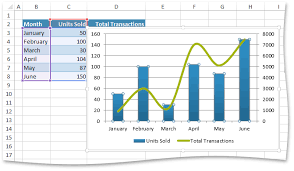 charts office file api devexpress documentation