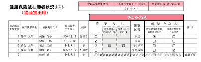 被 扶養 者 状況 リスト