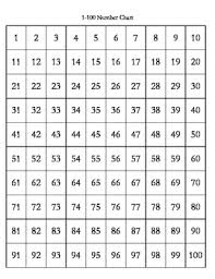 printable 1 100 number chart and graph paper