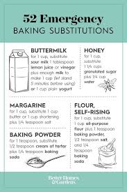 Pin On Food Hacks Copycat Recipes