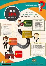 Untuk makluman, peperiksaan perkhidmatan awam ada beberapa jenis iaitu kenaikan pangkat, pengesahan dalam perkhidmatan baca juga : Facebook