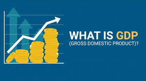 Gdp per capita (gdp per citizen) is often considered an indicator of a country's standard of living. What Is Gdp Gross Domestic Product Youtube