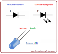 Introduction To Led Light Emitting Diode The Engineering Projects