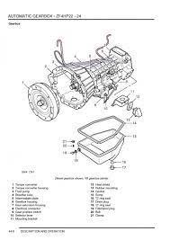 I kept that same perspective whhen i drew the engine. 1997 Land Rover Discovery Engine Diagram Ford F 350 Engine Diagram Begeboy Wiring Diagram Source