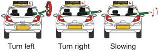 Check spelling or type a new query. Arm Signal To Turn Left Car Driving Arm Signals