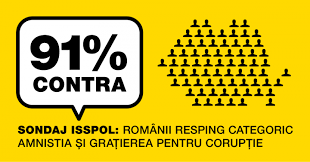 In schimb, beneficiarul unei gratieri este iertat de pedeapsa, nu o mai executa, dosarul se inchide. 9 Din 10 Romani Nu Sunt De Acord Cu Amnistia Èi GraÈierea Sondaj Isspol