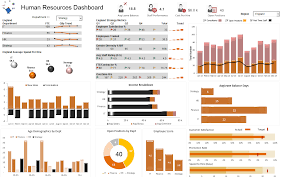 A Human Resources Hr Dashboard Displaying A Range Of Employee Metrics Dashboard Examples Excel Dashboard Templates Metrics Dashboard