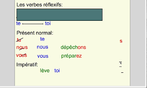 Detailed translations for affirmative from english to french. Imperatif Commands In French Mme Sullivan Mp4 Youtube