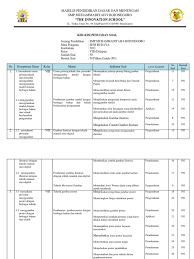 In fo rm soal dan kunci jawaban siap ujian tengah semester ii mapel seni budaya smp/mts kelas vii kurikulum 2013. Soal Pat Seni Budaya Kelas 8
