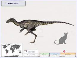 Ligabueino (meaning ligabue's little one) is a genus of abelisauroid dinosaur named after its discoverer, italian doctor giancarlo ligabue. Ligabueino By Cisiopurple Prehistoric Animals Dinosaur Art Extinct Animals
