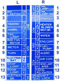 1998 Nissan Maxima Fuse Box Wiring Diagram