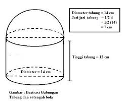 Maybe you would like to learn more about one of these? Sebuah Benda Padat Terbentuk Dari Gabungan Tabung Dan Setengah Bola Jika Tinggi Tabung 12 Cm Dan Brainly Co Id