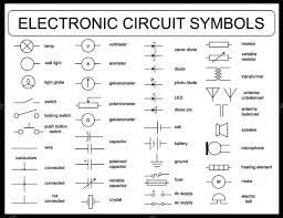 An electronic symbol is a pictogram used to represent various electrical and electronic devices such as wires, batteries, resistors, and tr. Wiring Diagram Symbols Legend Bookingritzcarlton Info Electronics Circuit Electrical Schematic Symbols Electrical Symbols
