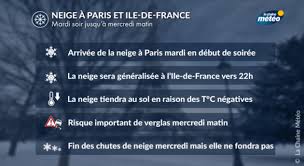 Modèle arpège france permettant de faire ses propres prévisions météo. Actualite Meteo Neige A Paris Et Ile De France Jusqu A 8 Cm Meteo Consult Previsions Meteo Detaillees A 15 Jours Meteo Consult