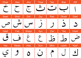 Traductor online en inglés, francés, italiano, portugués, alemán, ruso, hebreo El Arabe Marroqui Y Algunas Nociones De Vocabulario Incluye Audios