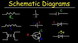 A pictorial circuit diagram uses simple images of components, while a schematic diagram shows the components and interconnections of the circuit using. Schematic Diagrams Symbols Electrical Circuits Resistors Capacitors Inductors Diodes Leds Youtube