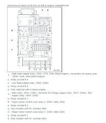 Volkswagen jetta 2011 workshop manual. Touran 2011 Fuse Box Diagram