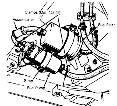 A new jeep fuel filter annually will ensure your injectors are in good running condition. Top Jeep 2004 Jeep Grand Cherokee Fuel Pump