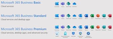 The brand encompasses plans that allow use of the microsoft office software suite over the life. Microsoft Office 365 E Mail Boost It Llc