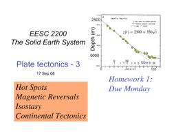 1 inside the earth, restless continent (pangaea), the theory of plate tectonics (convergent, divergent, transform boundaries) and. Student Exploration Plate Tectonics Pdf Free Download