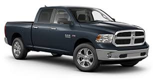 Dodge ram crew cab iv (ds/dj). Ram 1500 Available Vehicles In Europe Agt Official Importer