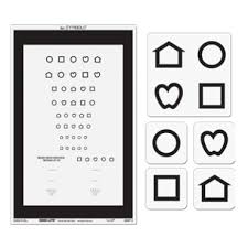 Maybe you would like to learn more about one of these? Ils Chart Symbols