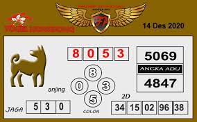 Prediksi Hk Senin 14 Desember 2020 Togel Hongkong Resulthk Com