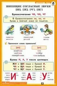 правила по русскому языку 1 4 класс в таблицах Pravila Po Matematike S 1 Po 4 Klass V Tablicah Raspechatat 8 Tys Izobrazhenij Najdeno V Yandeks Kartinkah Uroki Pisma Izuchat Anglijskij Grammaticheskie Uroki