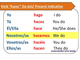 spanish lesson 16 verb hacer to do present tense verbo hacer presente de indicativo