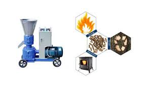 The remarkable diy pellet mill have a broad variety of models and designs that consider different individual and collective needs. Make Your Own Pellets Flat Die Pellet Mill Solution