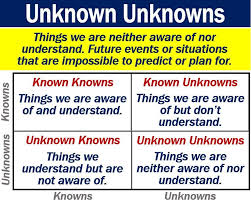 That is to say, there are things that we know we don't know. What Are Unknown Unknowns Definition And Examples