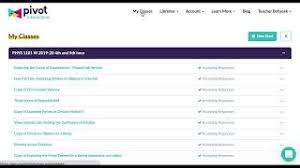 What do teachers say about pivot interactives? Pivot Interactives Demo Create Class Assign Activity Invite Students Youtube