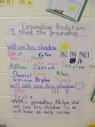 Groundhog Prediction Chart My First Grade Classroom