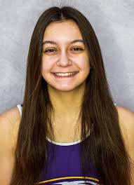 2023-24 Women's Wrestling Roster