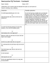 Pin Op Counseling