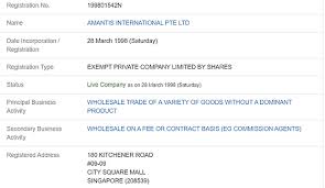 Any company that opts for audit exemption must submit its unaudited financial statements with the registrar together with the required certificate. About Us Amantis Intl