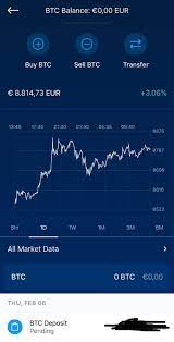 Join the crypto.com croeseid testnet as a validator. Crypto Com Karte App Der Ultimative Bewertungsleitfaden 2020 Updated